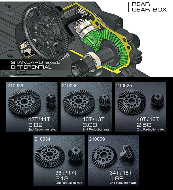 mst rmx 2.0 parts