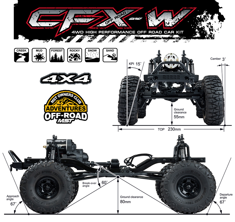 CFX-W JP1 Kit - Beez2B