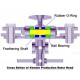 DISC.. Central Hub & Blade Grip Set v2 (Esky HB2 & FP)